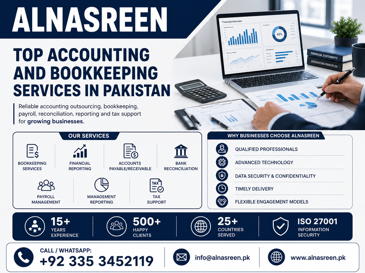 ALNASREEN top accounting and bookkeeping services in Pakistan with bank reconciliation, payroll management, tax support, and financial reporting